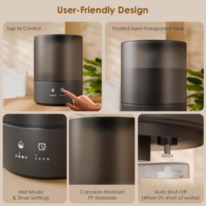 جهاز تعديل رطوبة